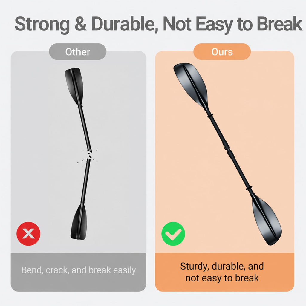 Heavy Duty Portable Kayak Paddle with Non-Slip Grip L73011