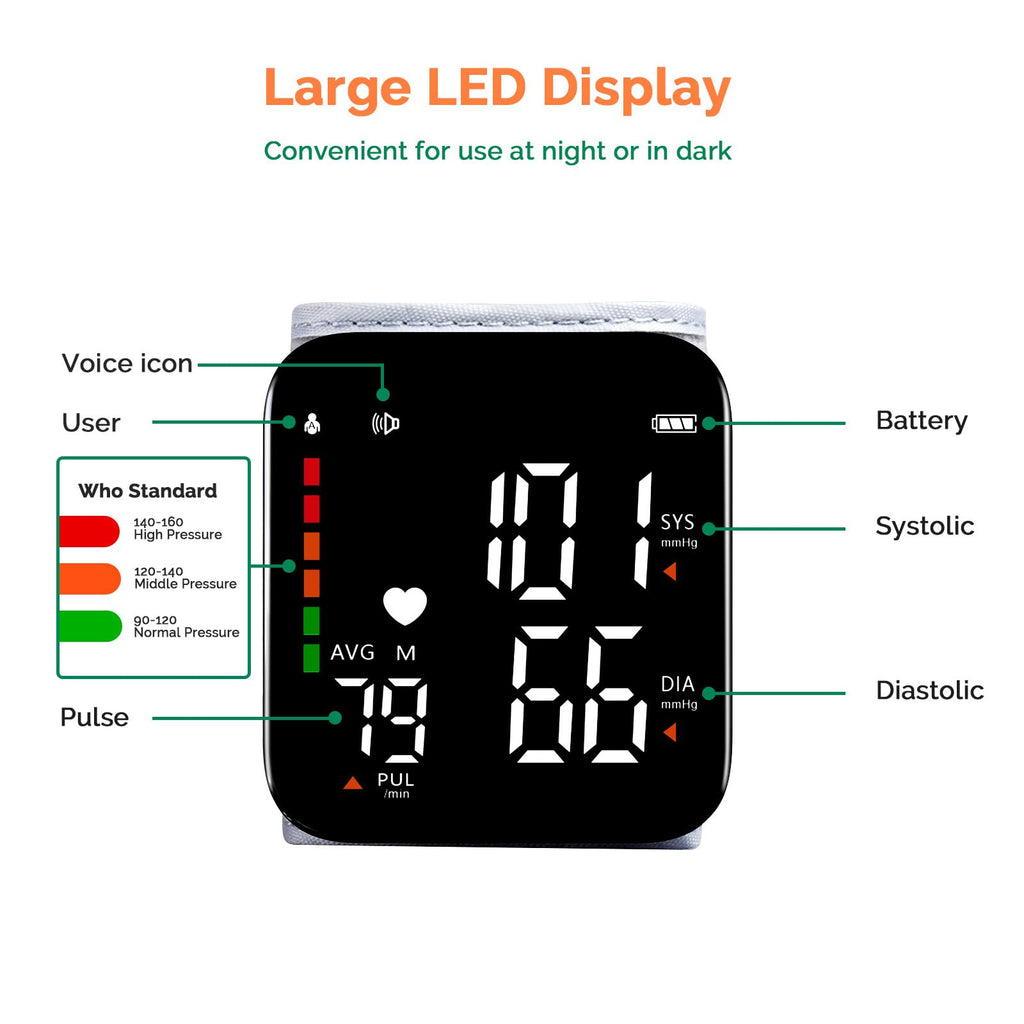 Wrist Blood Pressure Monitor Automatic Talking Digital LED Display P3032
