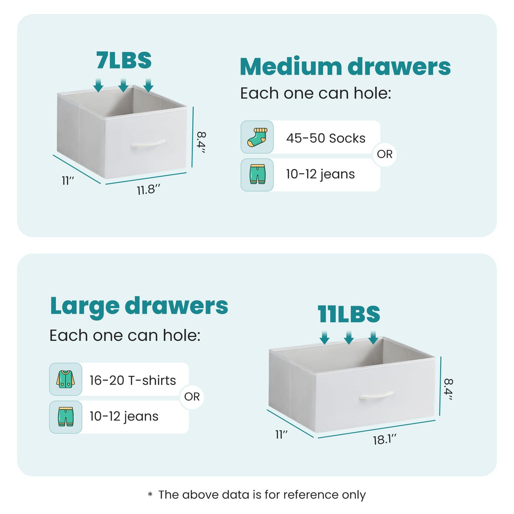 7 Drawer Fabric Dresser I502345