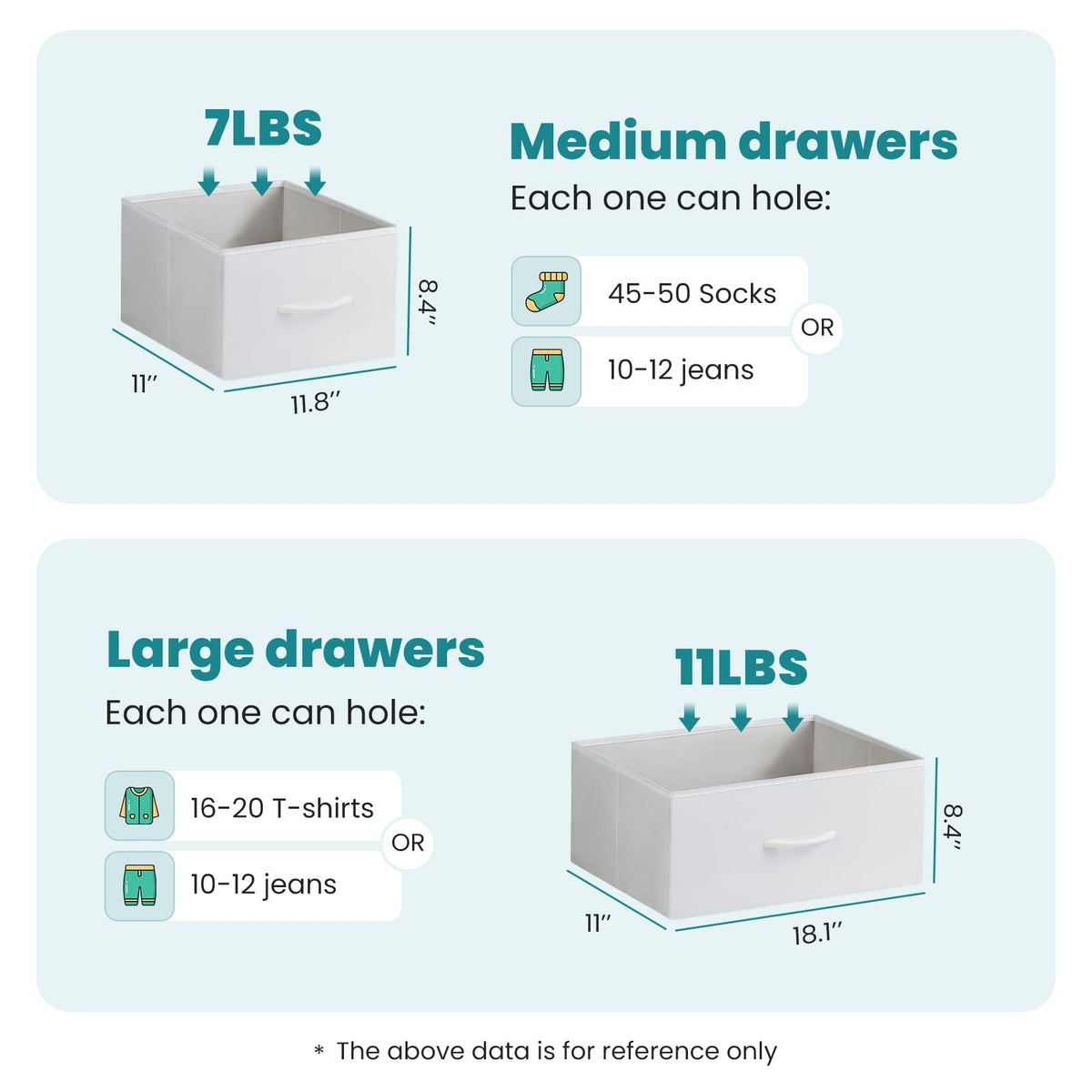 7 Drawer Fabric Dresser I502345