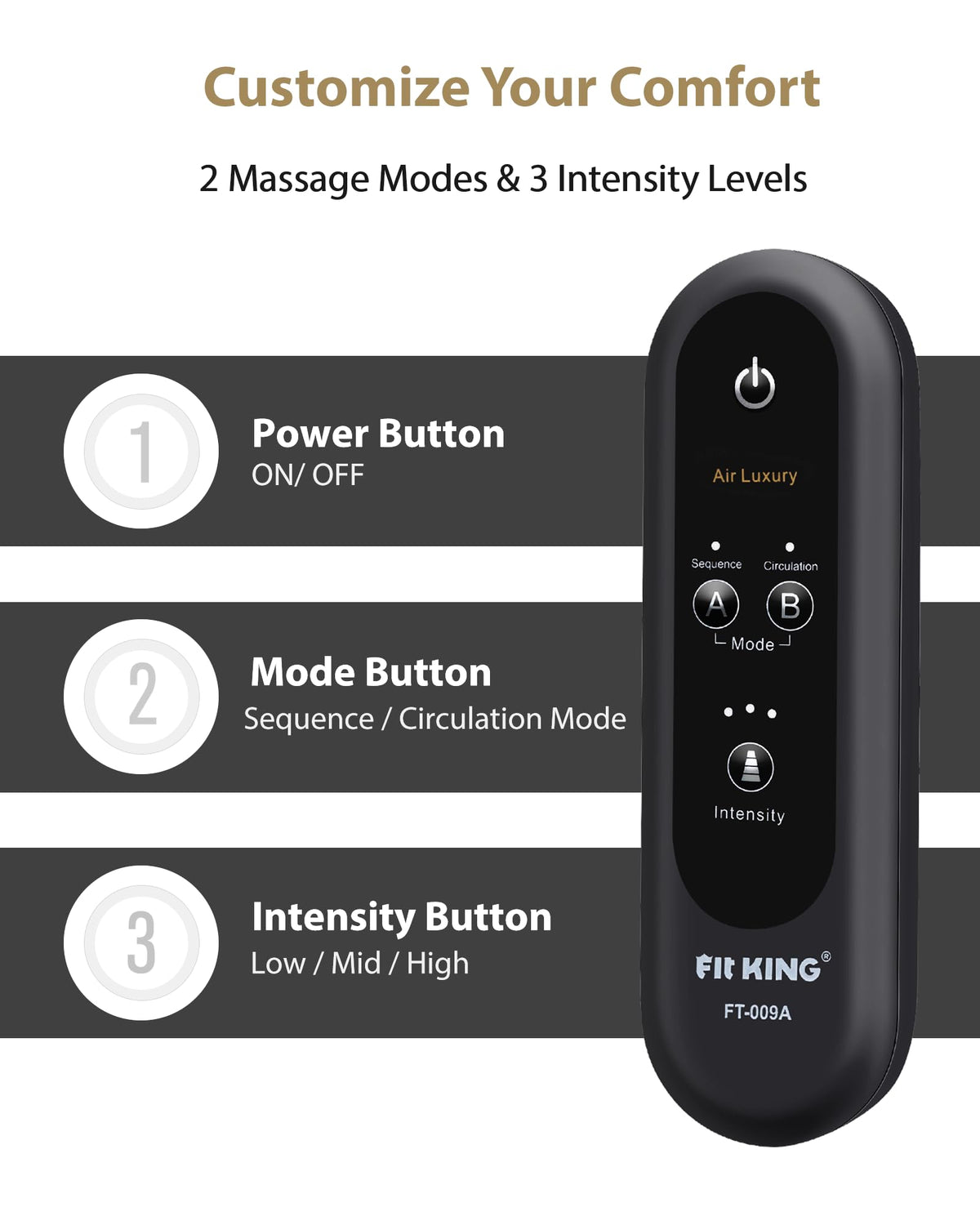 Leg Compression Massager R72896