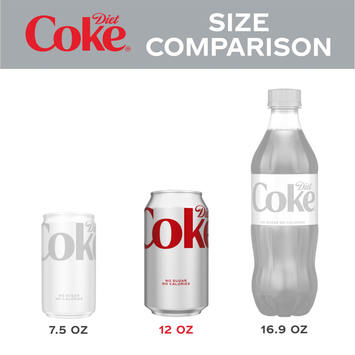 Diet Coke Soda Soft Drink, 12 fl oz, 35 Pack V7952