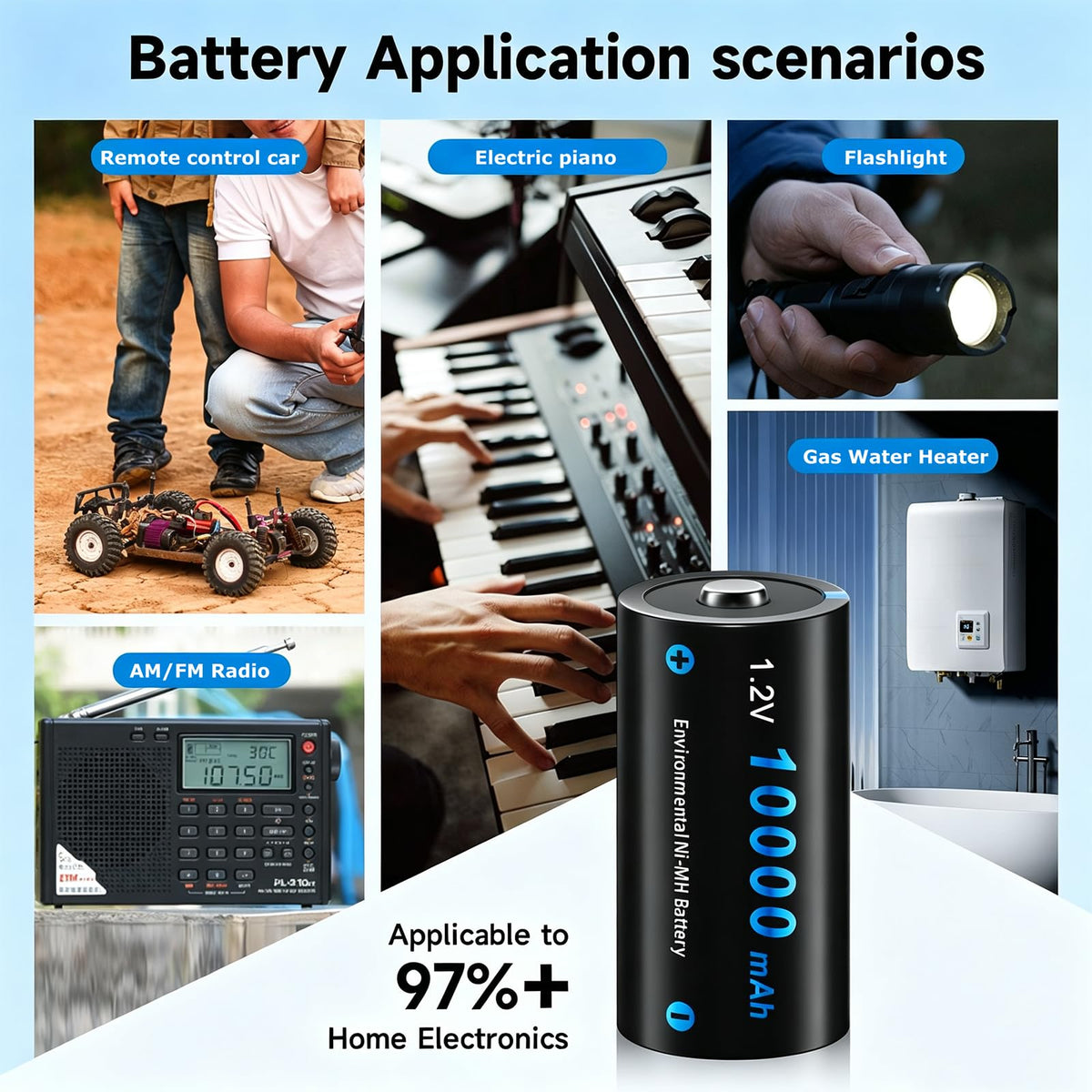 4 Pack Rechargeable D Batteries 10000mAh J852