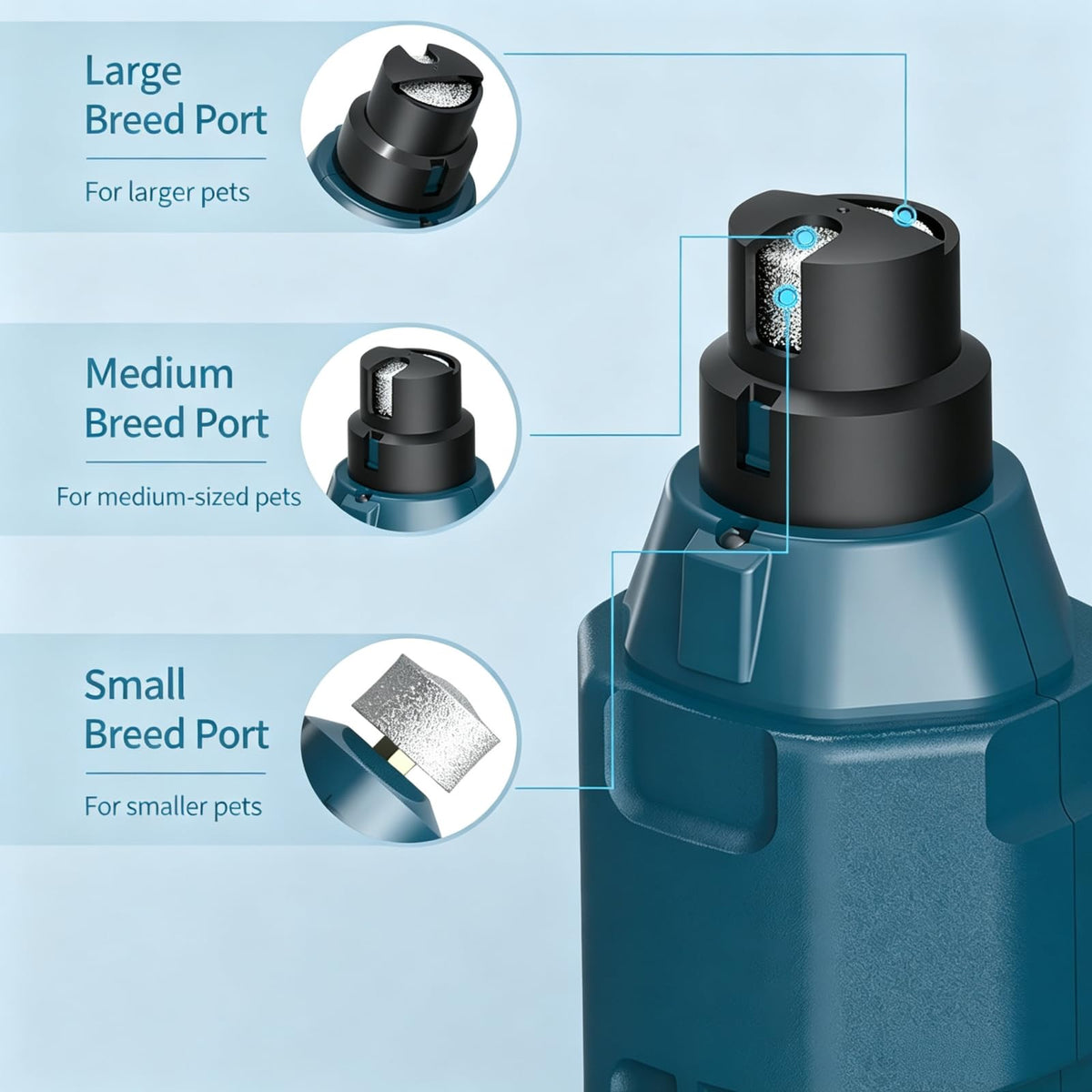 Dog Nail Grinder with 3 Ports, 2 Speeds J701049