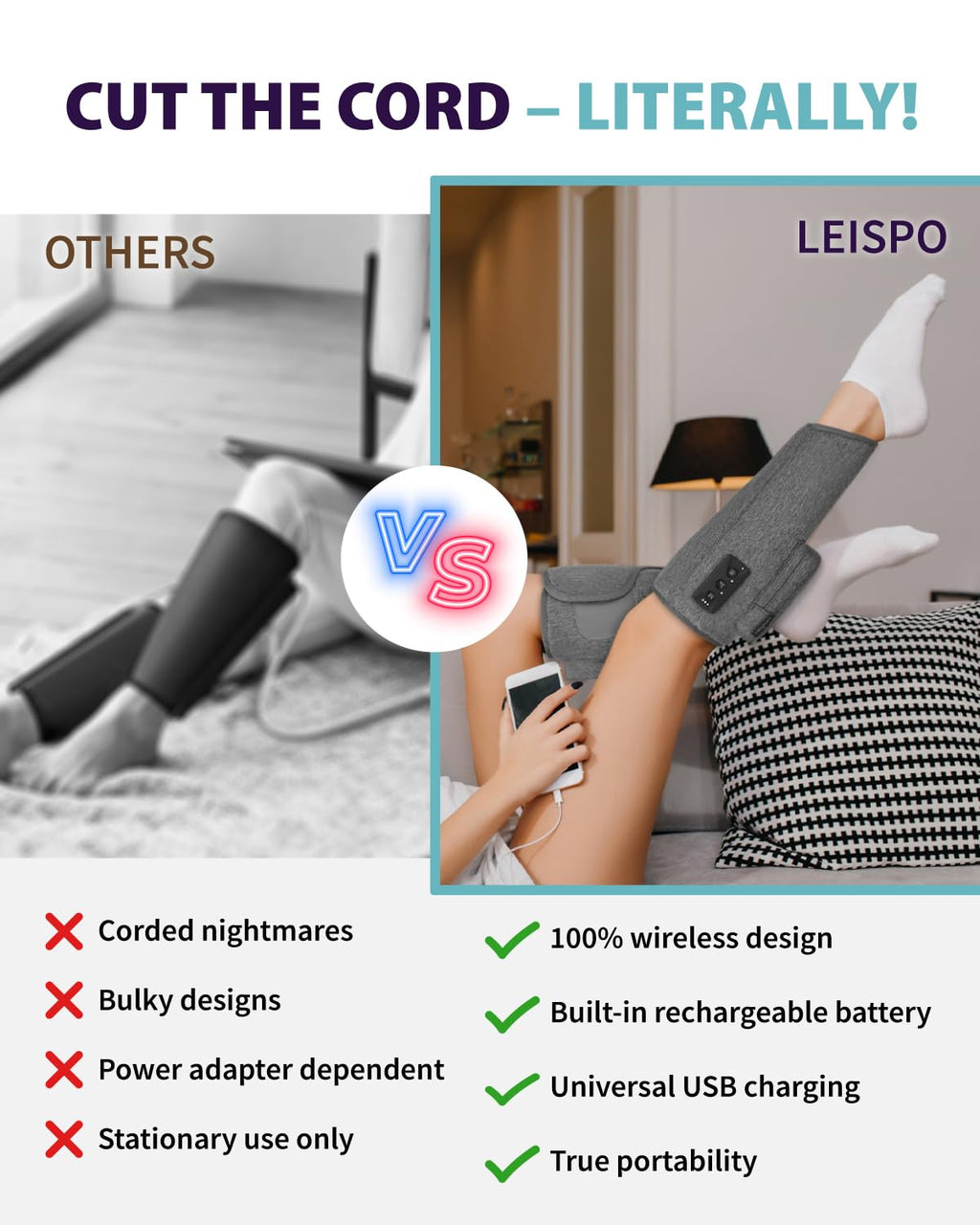 Wireless Air Compression Leg Massager with Heat, 4 Modes, Set of 2 Y1802
