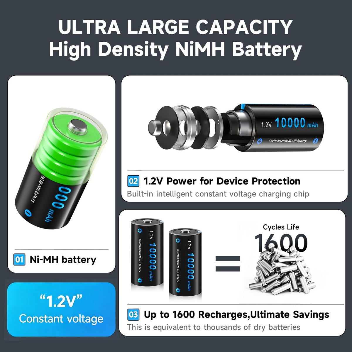 4 Pack Rechargeable D Batteries 10000mAh J852