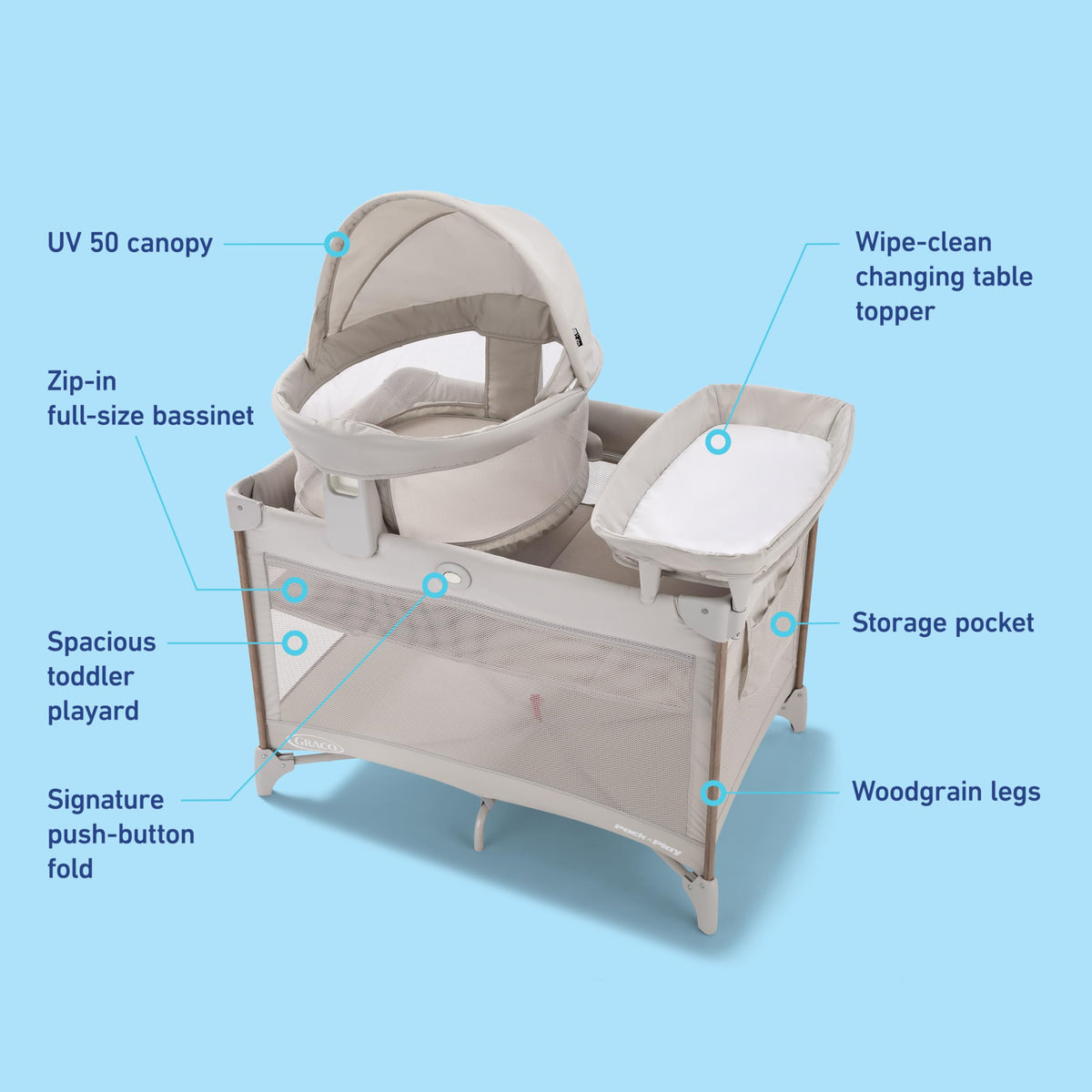 Pack 'n Play Playard S29110