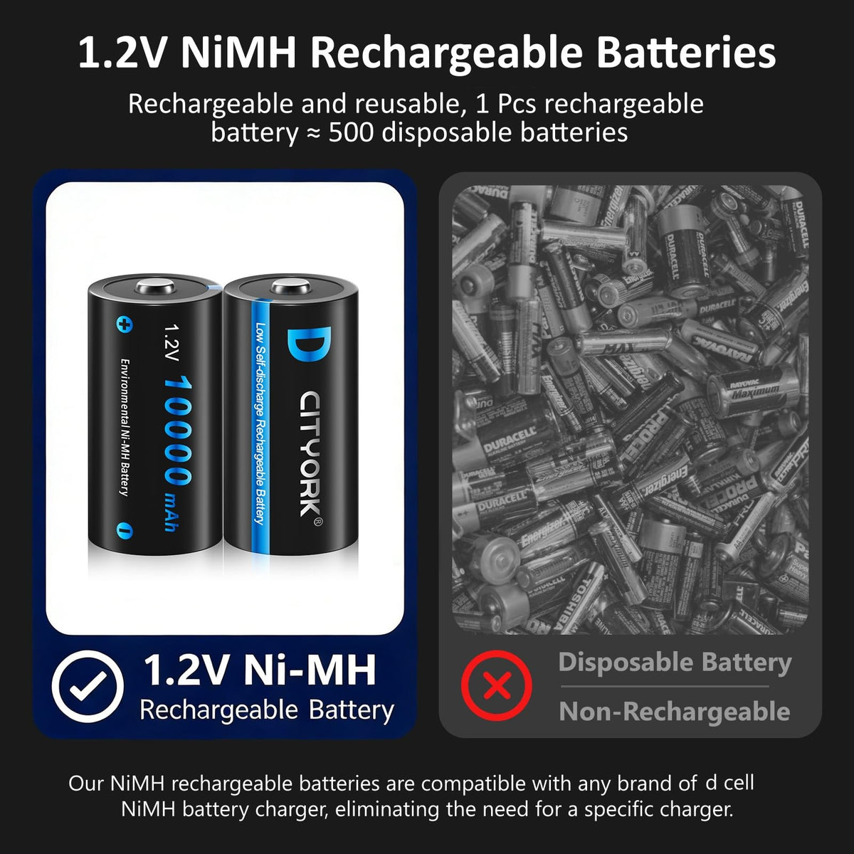 4 Pack Rechargeable D Batteries 10000mAh J852