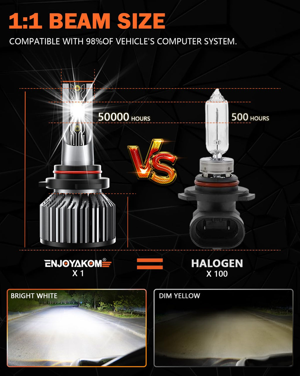 2007-2014 Honda CRV Light Bulbs 9003/H4 H11 6500K White Pack of 4 J5679