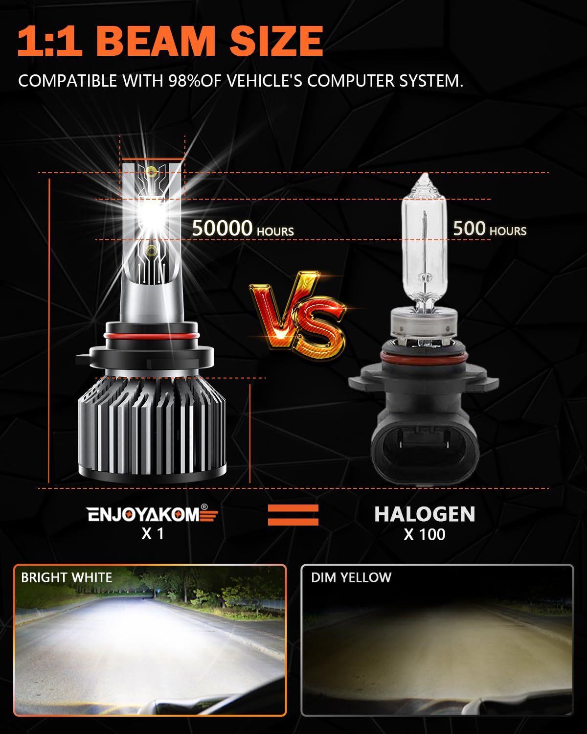 2007-2014 Honda CRV Light Bulbs 9003/H4 H11 6500K White Pack of 4 J5679