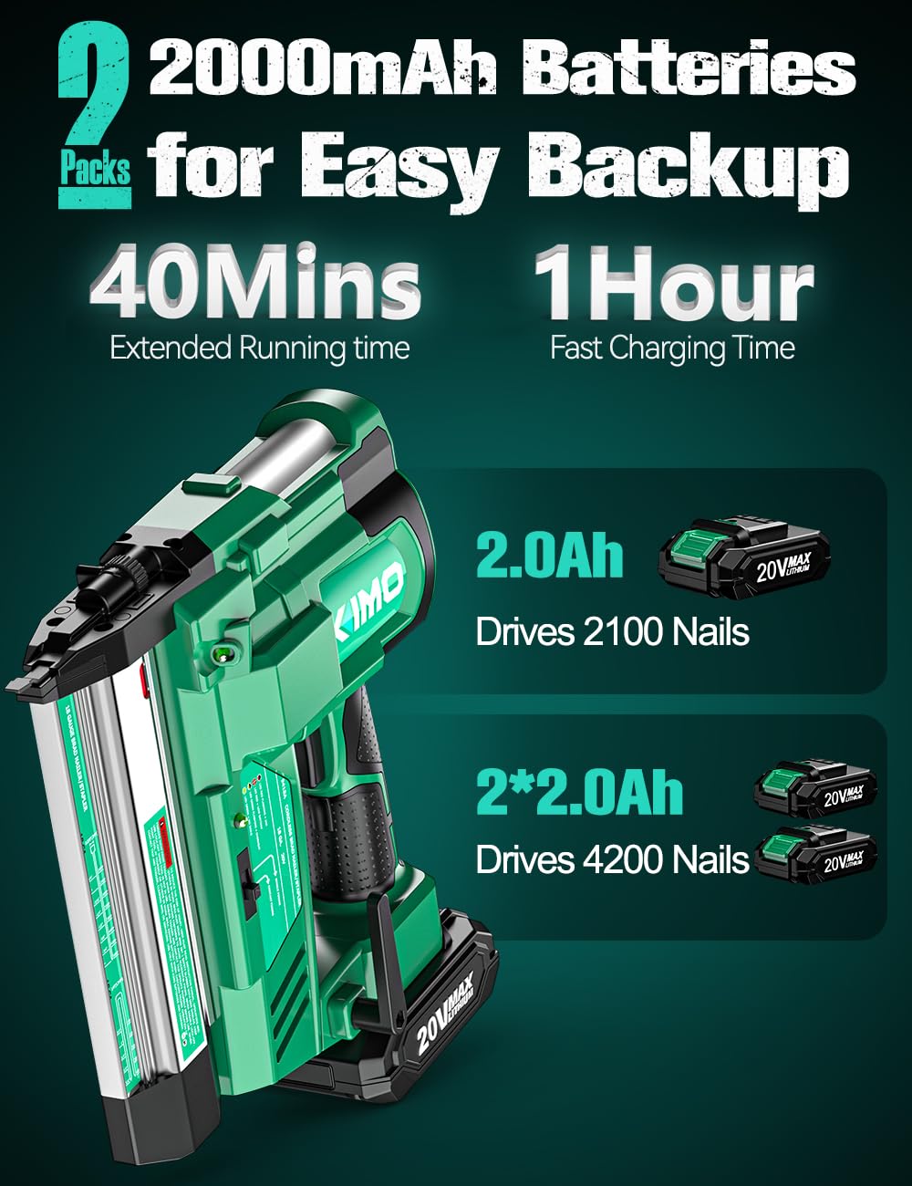 18 Gauge Cordless Brad Nailer and Stapler with Battery O615526