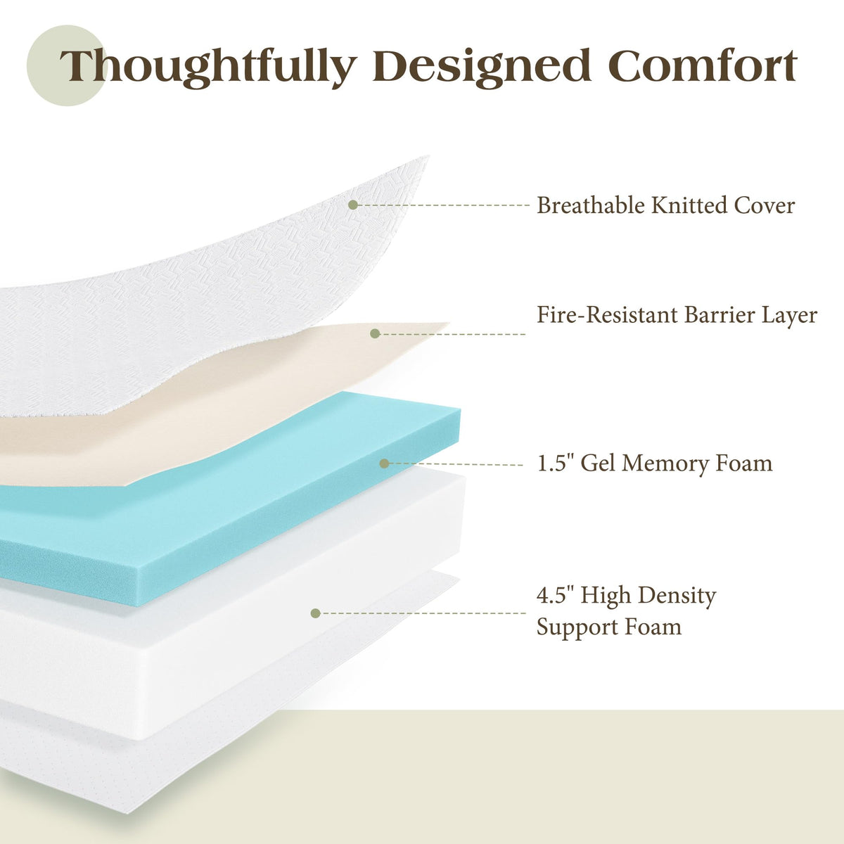 Queen Foldable Memory Foam Mattress with Cooling Gel N57202