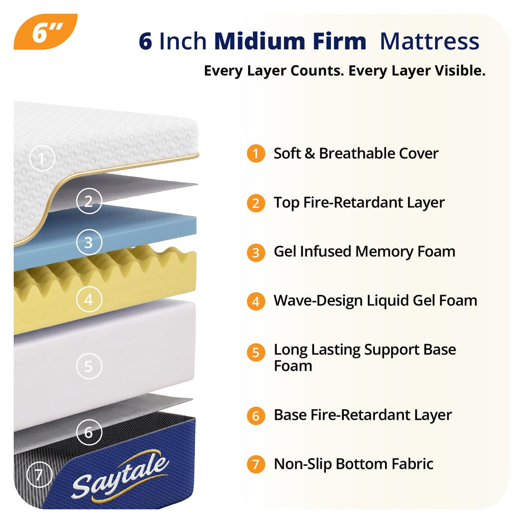6 inch Twin Memory Foam Mattress D716300