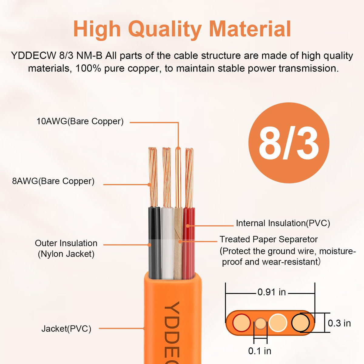 8 AWG 3 Conductor Non-Metallic Sheathed Cable 10FT Orange B82601