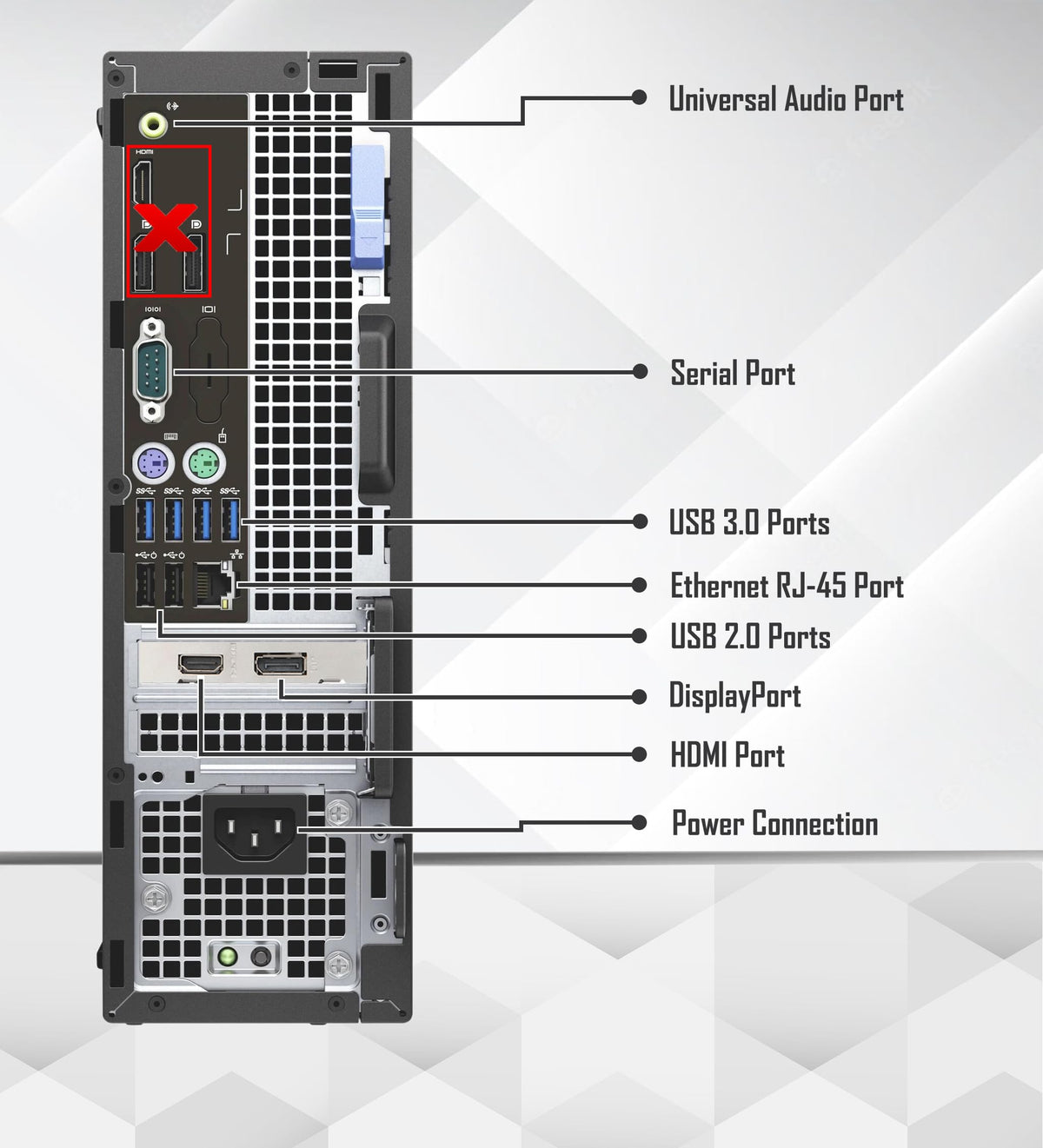 Intel i5 16GB RAM 1TB SSD Gaming Desktop PC G9860