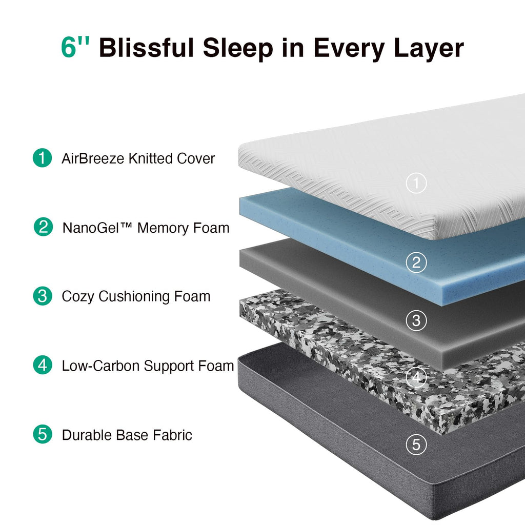 6-Inch Gel Memory Foam Twin Mattress D59657