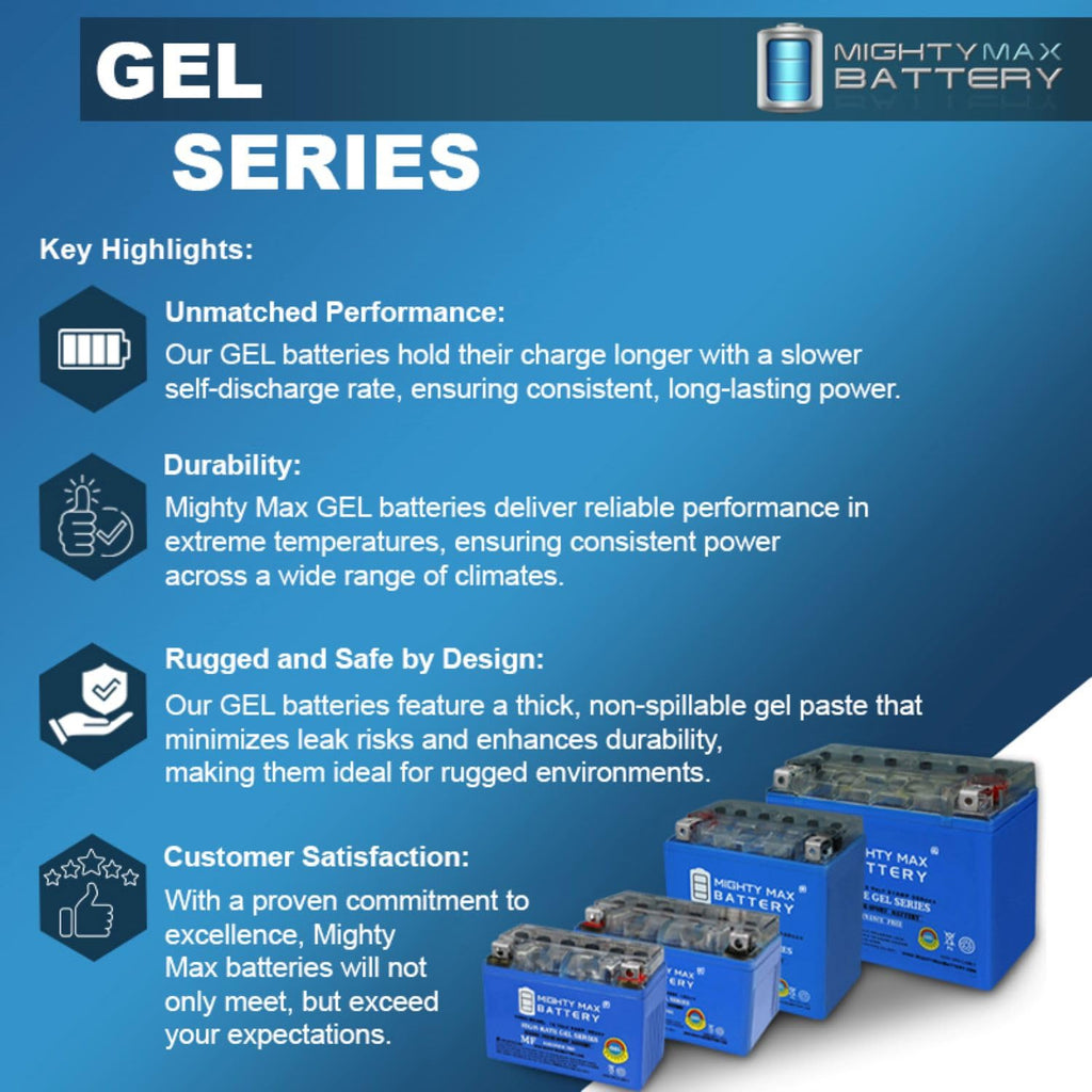YTZ14S GEL Battery D4467