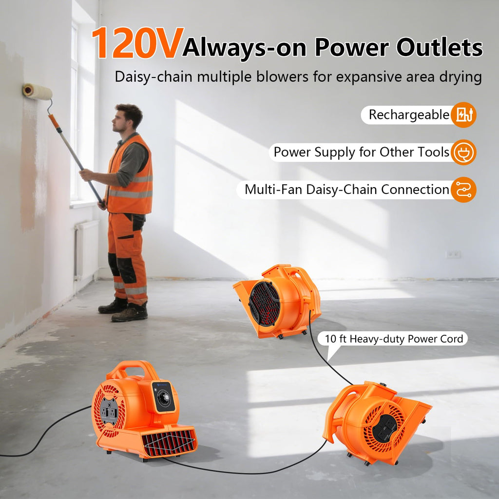 1/6 HP 600 CFM Portable Air Mover Blower Fan K25421