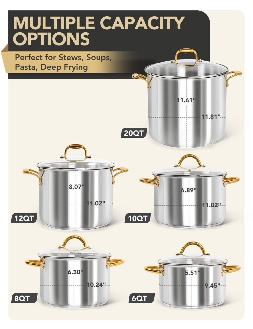 20 Quart Stainless Steel Stock Pot with Lid A82302