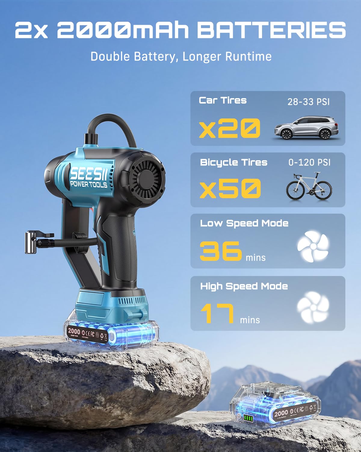 3-in-1 Cordless Tire Inflator Air Compressor Car Vacuum & LED Light P420872
