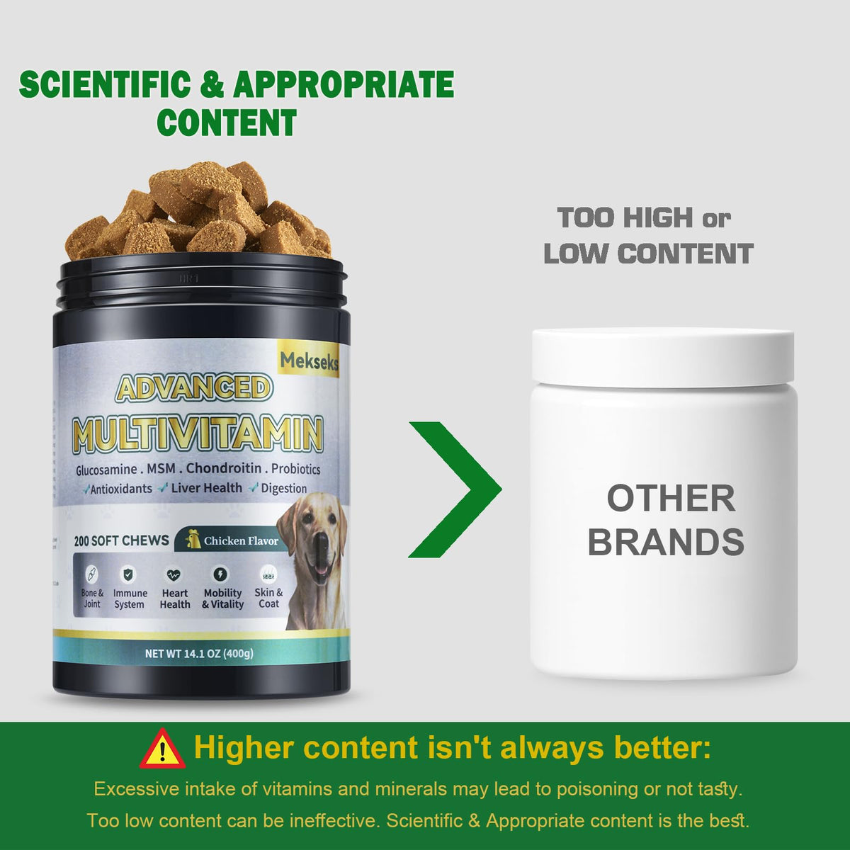 24-in-1 Multivitamin Chews for Dogs S7061