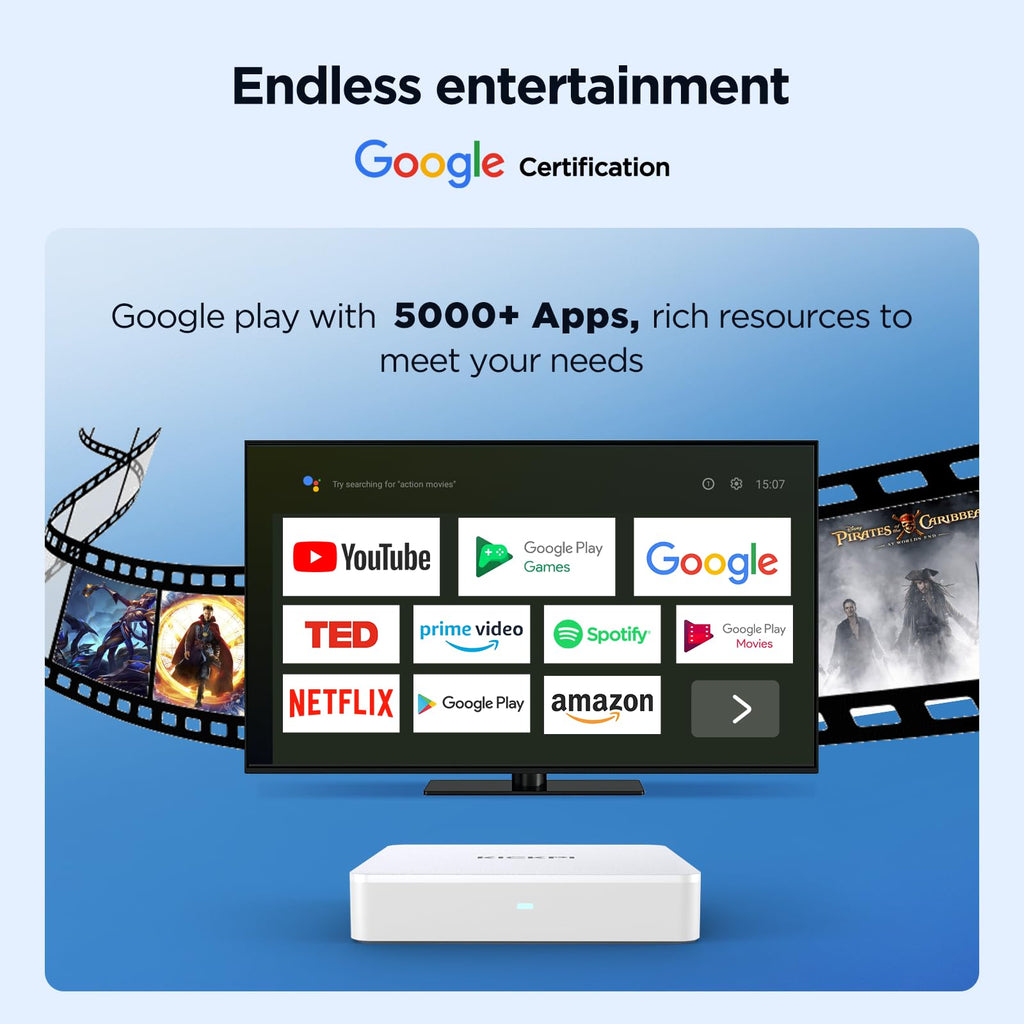 Android TV Box 4K Streaming Device 2GB RAM 16GB ROM White F395679