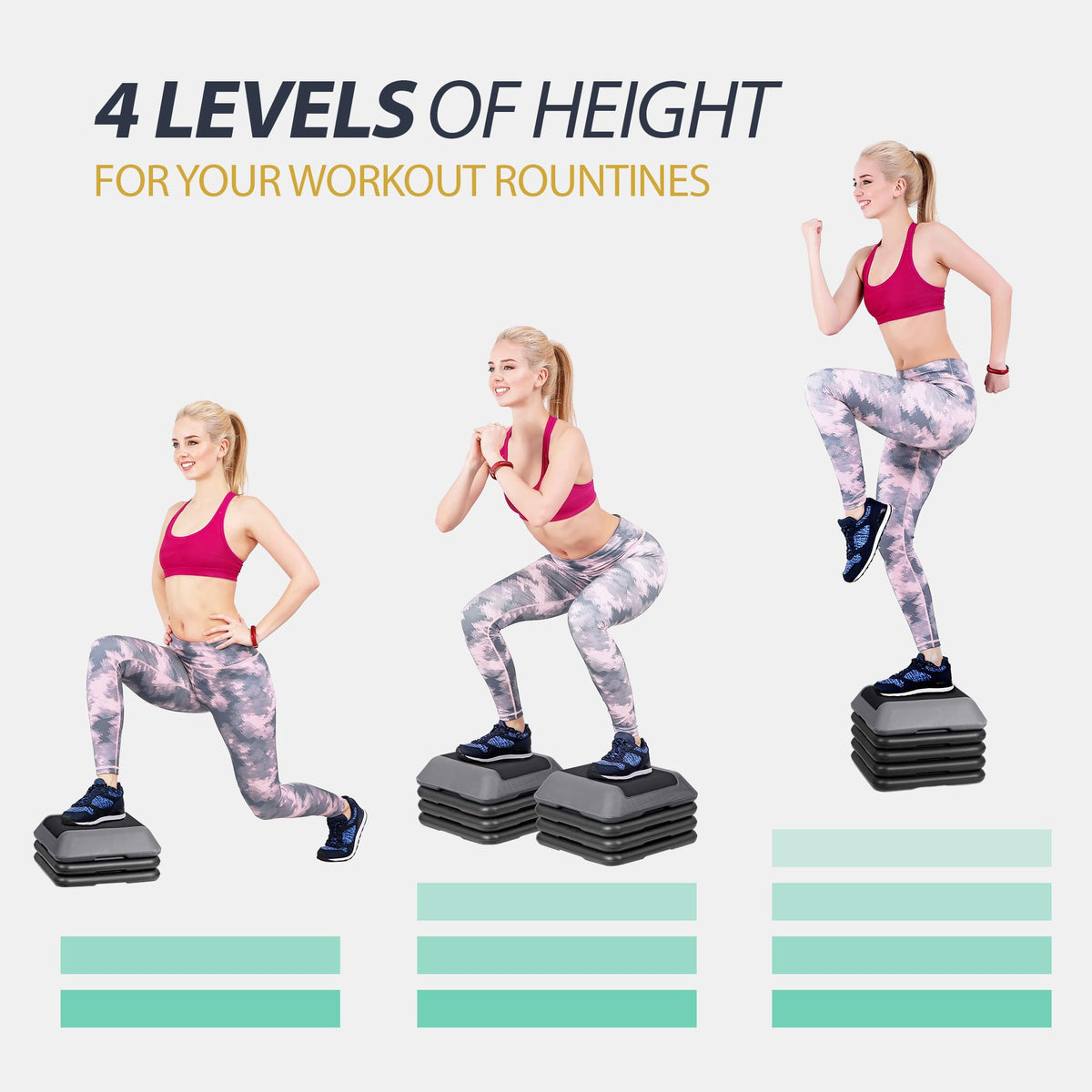 Adjustable Aerobic Step Platform with 4 Risers X989