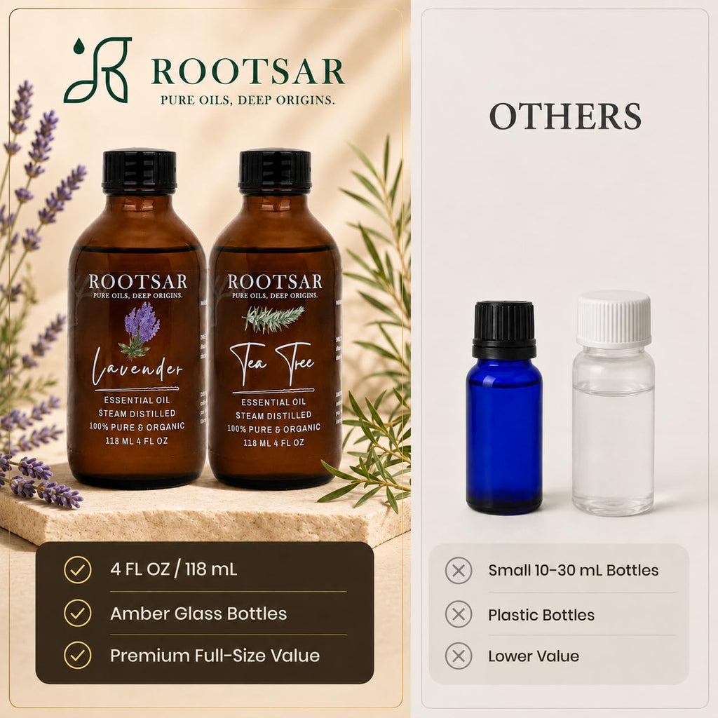 Lavender and Tea Tree Essential Oils Pack of 2 F7360