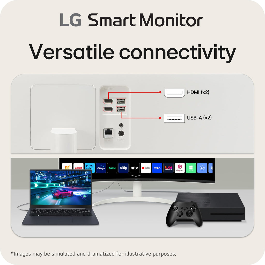 34-inch QHD Curved UltraWide Smart Monitor with Built-in Speaker U53875