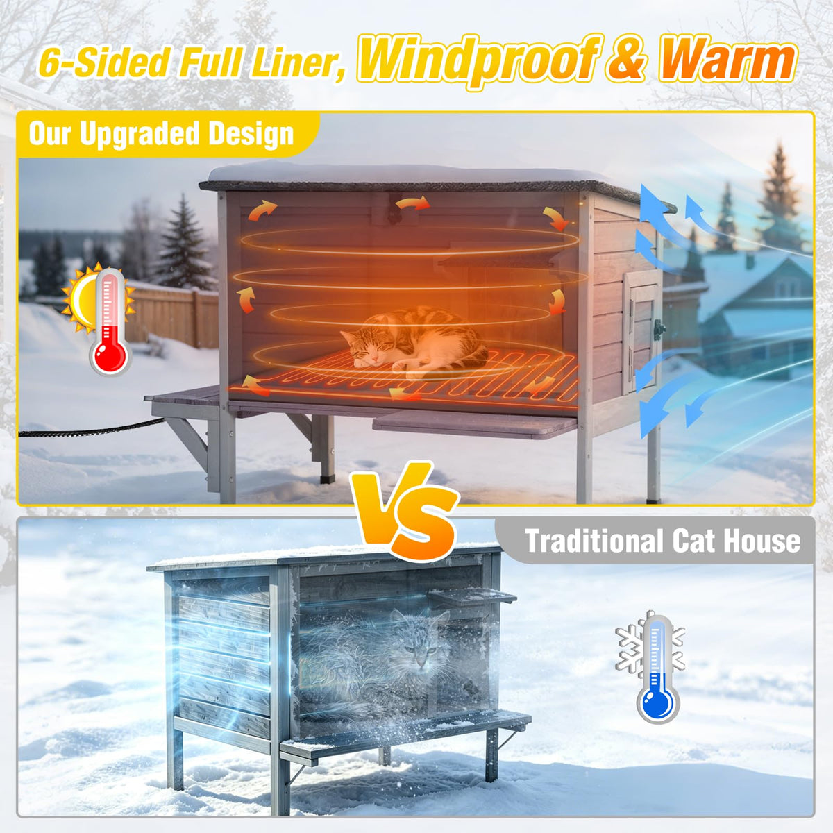 Heated Outdoor Cat House with Heating Pad X284