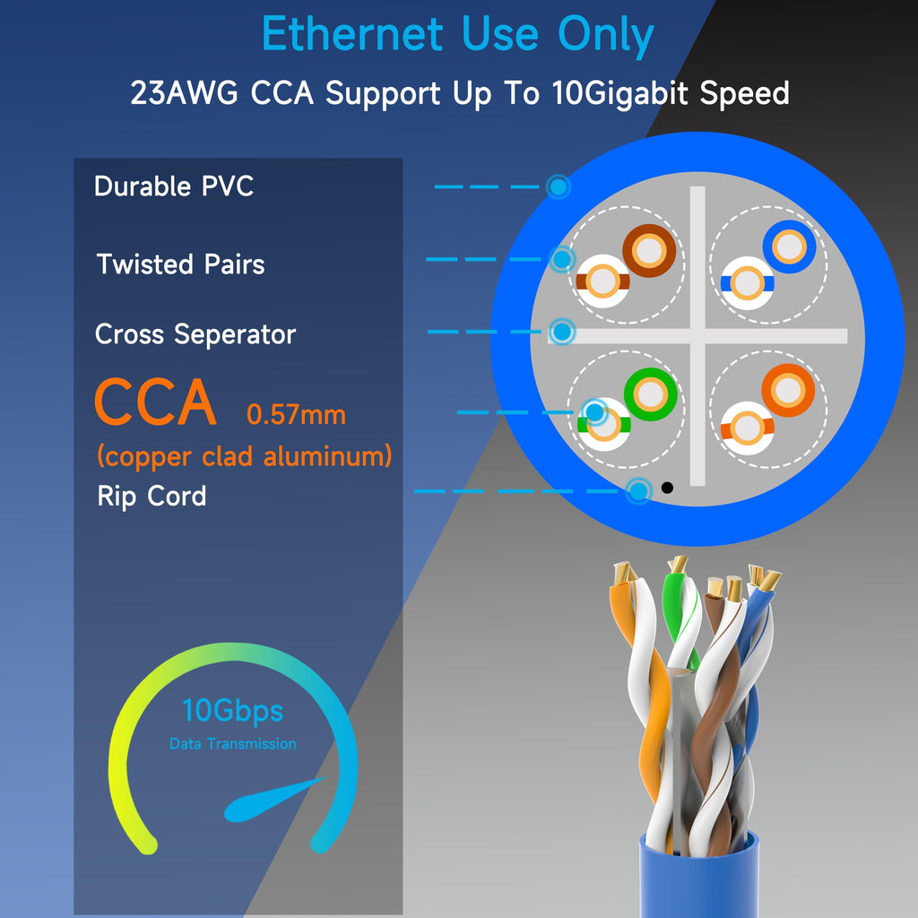 Cat6 Ethernet Cable 1000FT 23AWG Solid CCA Blue F685902