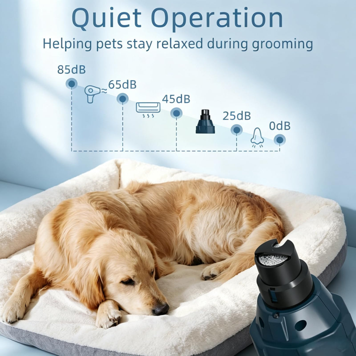 Dog Nail Grinder with 3 Ports, 2 Speeds J701049