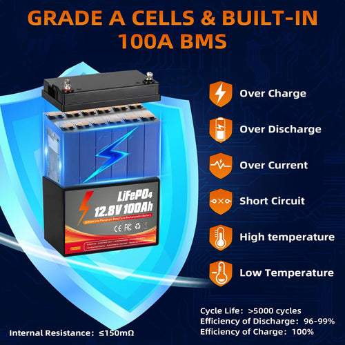 12V 100Ah LiFePO4 Battery A26794