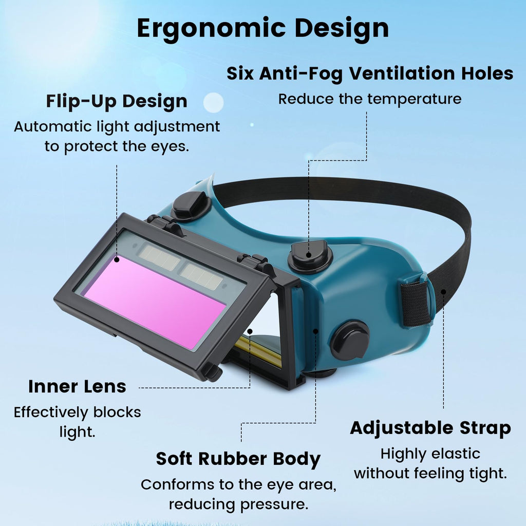 Auto-Darkening Welding Goggles with Flip-Up Lens R46618