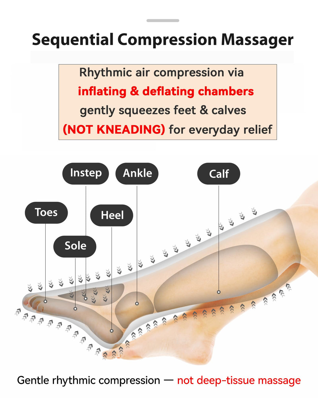 Leg Compression Massager R72896