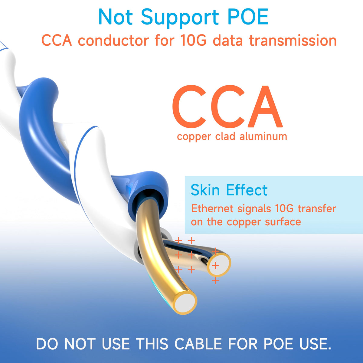 Cat6 Ethernet Cable 1000FT 23AWG Solid CCA Blue F685902