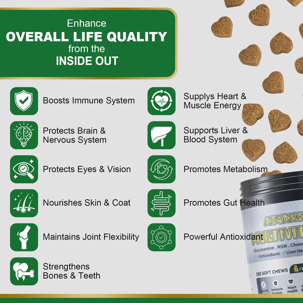 24-in-1 Multivitamin Chews for Dogs S7061
