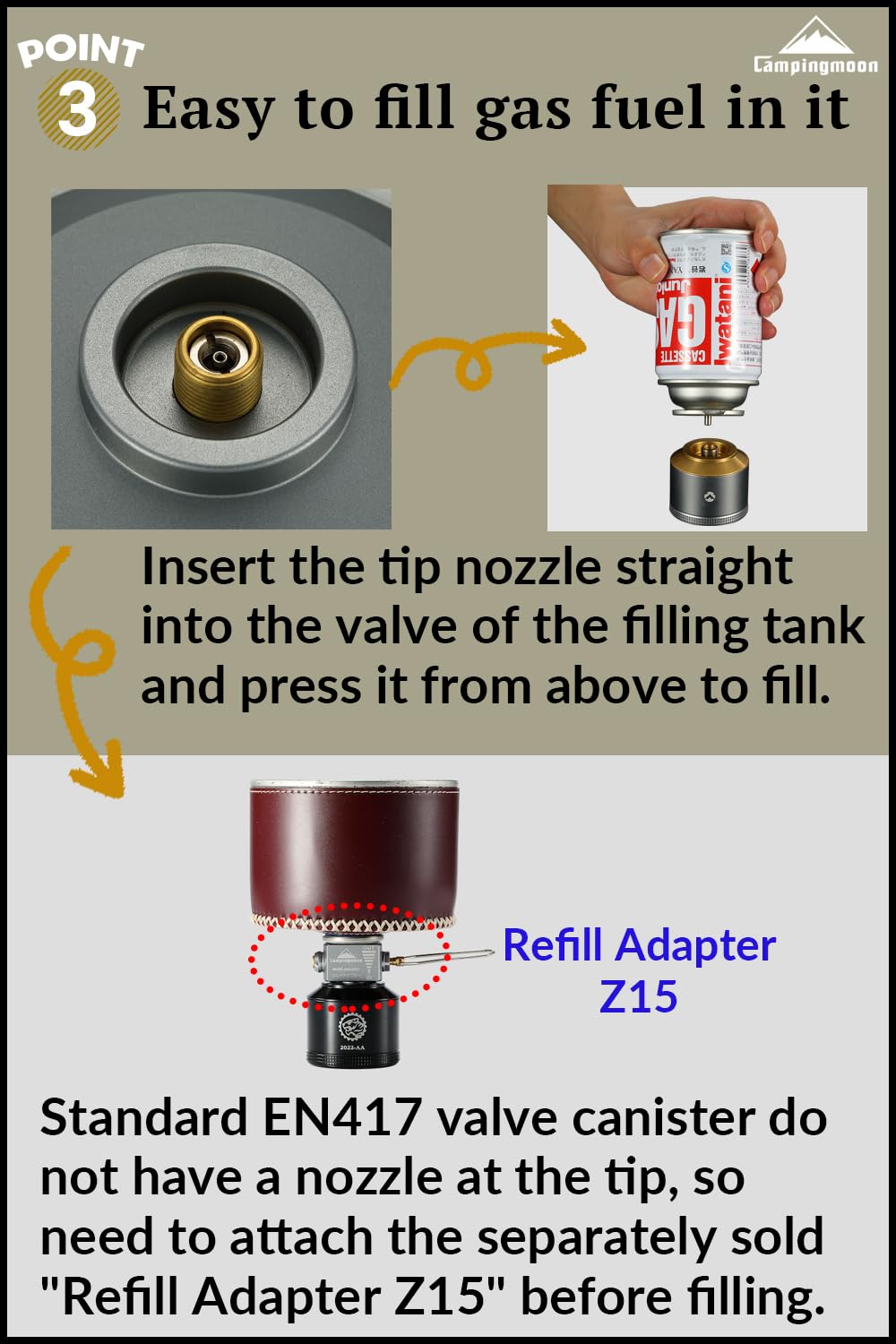 Empty Refillable Gas Canister 110g N726343