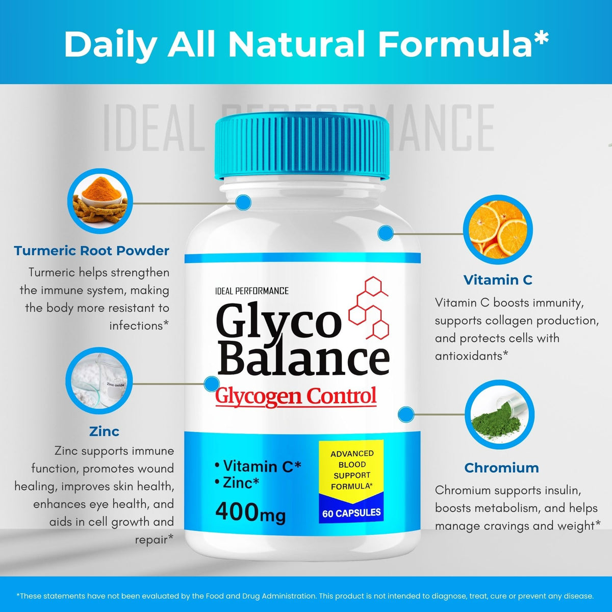 All Natural Capsules 2 Pack Y851266