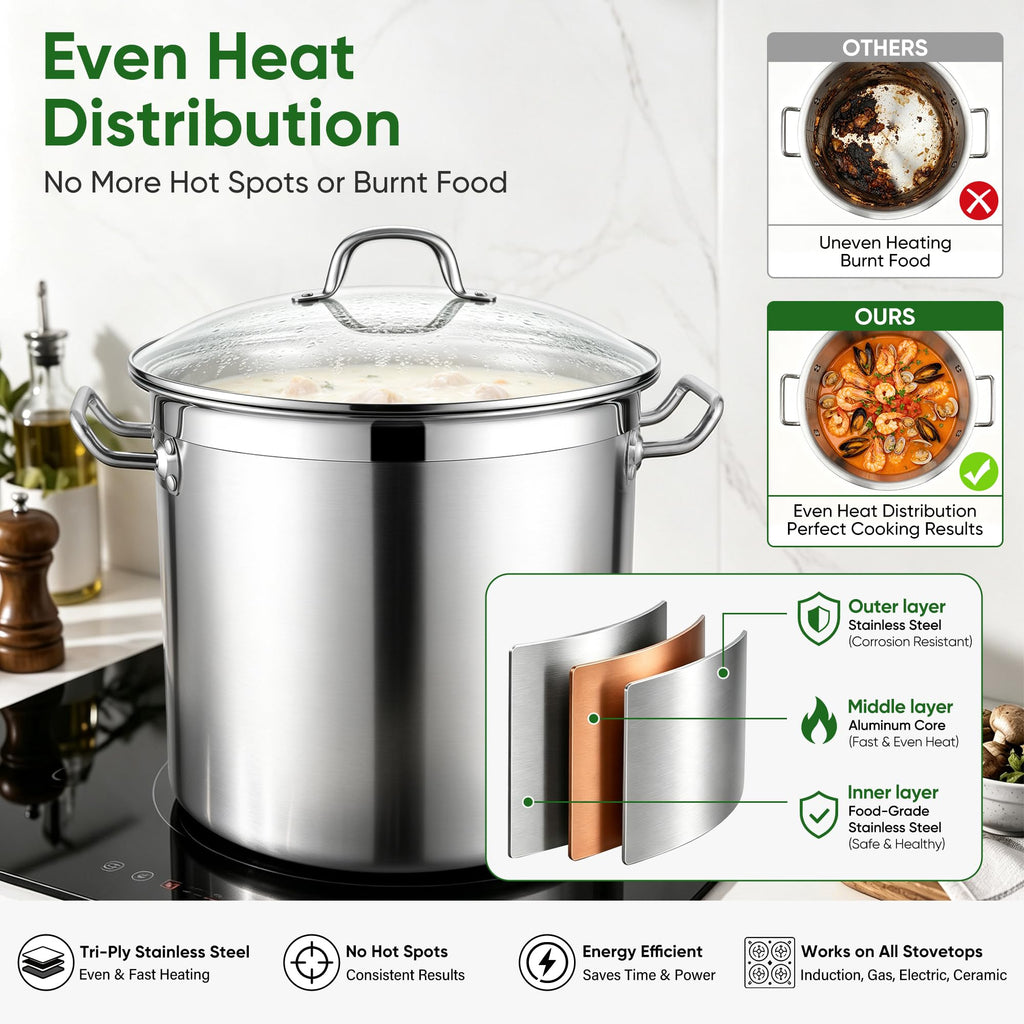 24 Quart Tri-Ply Stainless Steel Stock Pot with Lid E344