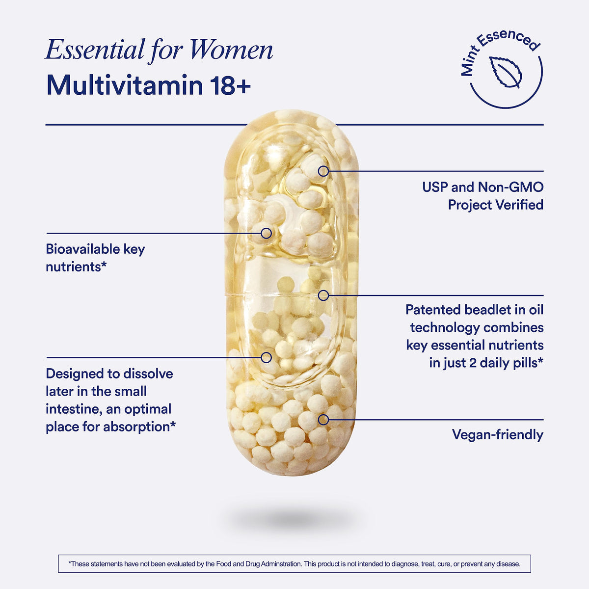 Women's 18+ Multivitamin 60 Capsules W1615