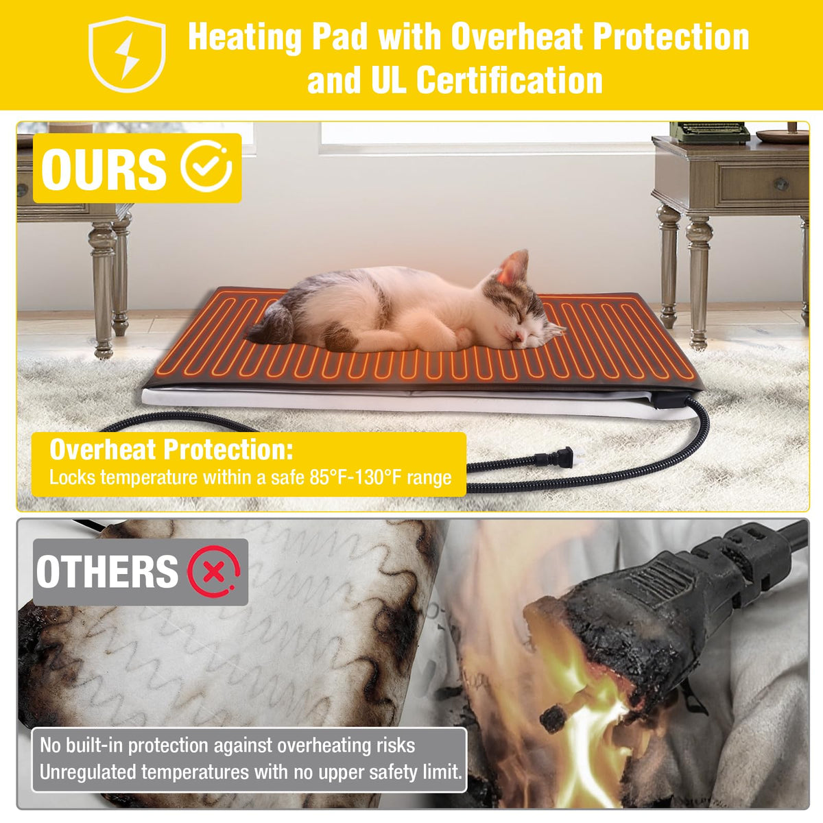 Heated Outdoor Cat House with Heating Pad X284