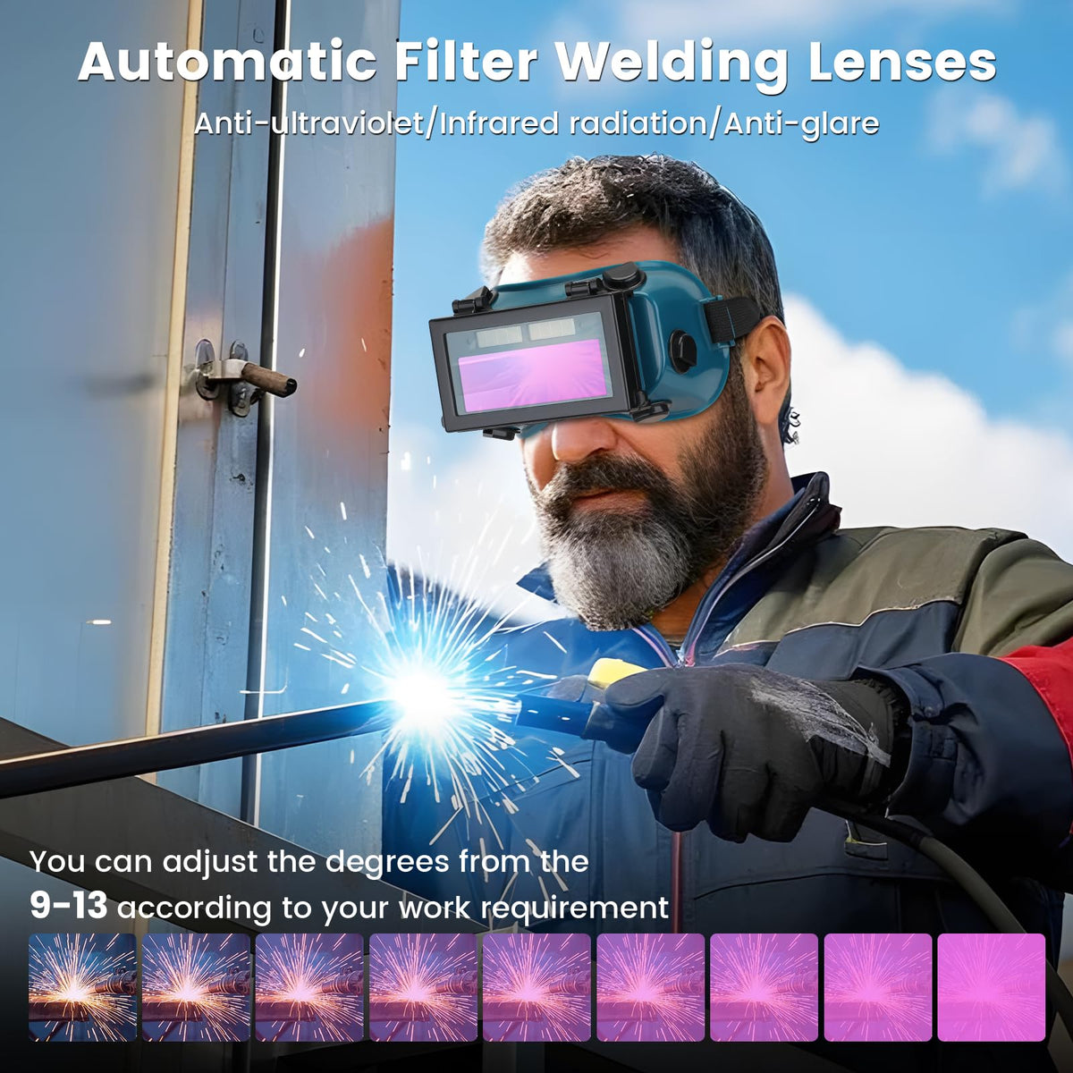 Auto-Darkening Welding Goggles with Flip-Up Lens R46618