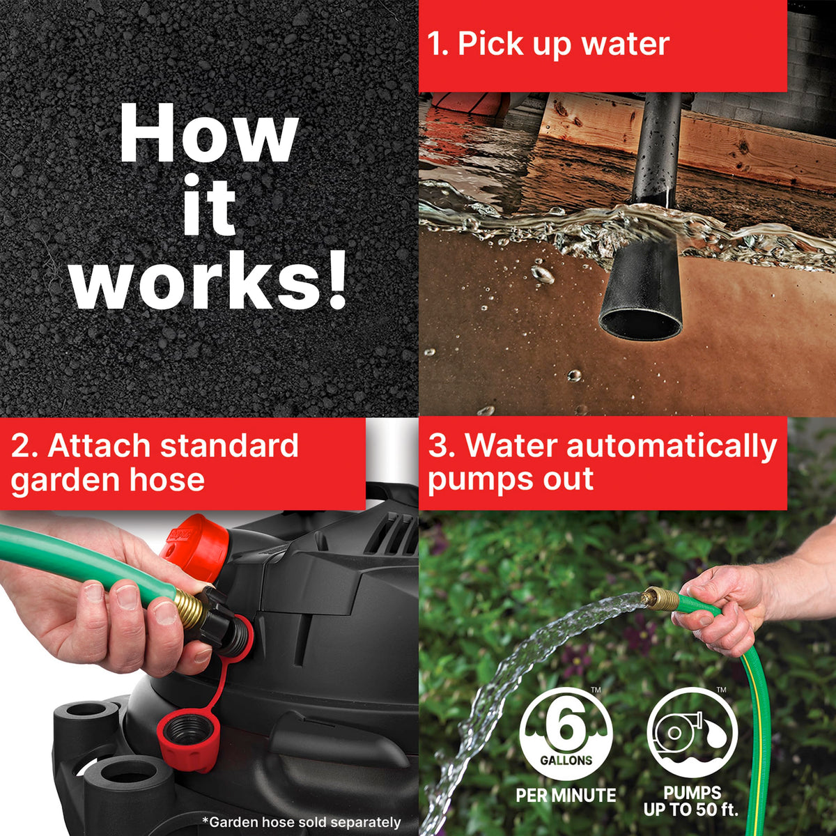 12 Gallon Wet Dry Pump Vacuum with Built-in Water Pump W680239